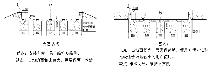 安装图ok.png