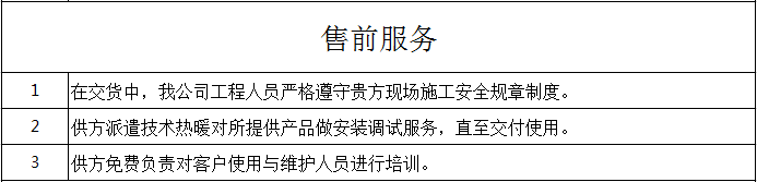 维特沃斯售前服务