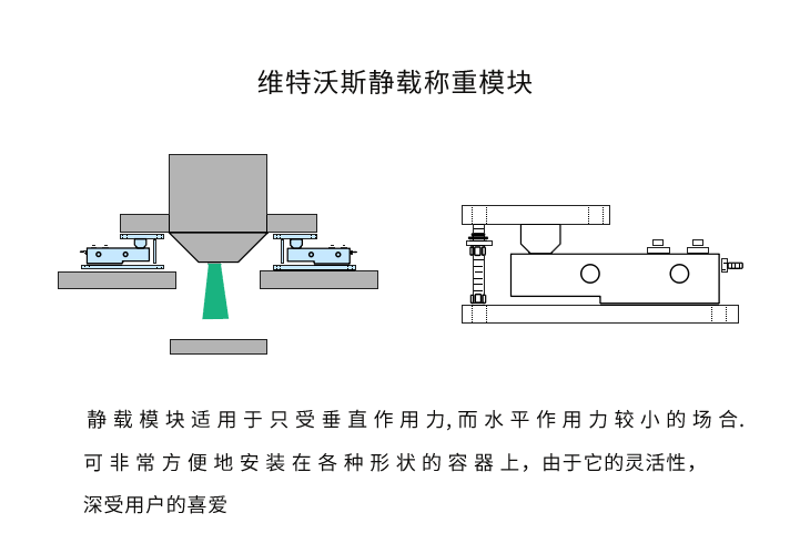 称重模块.png