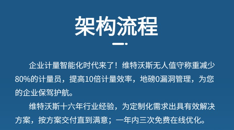 企业微信截图_17024506061049.png