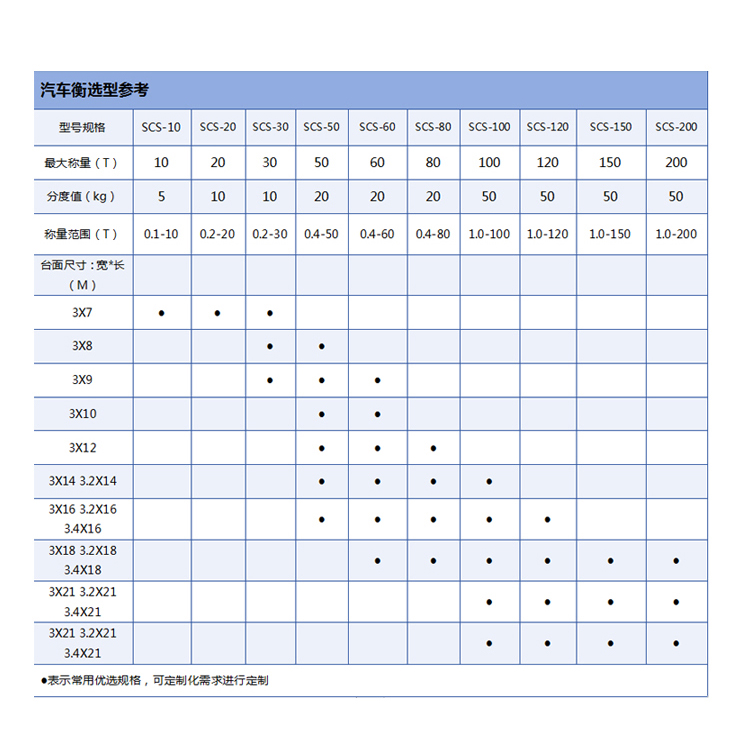 选型.jpg