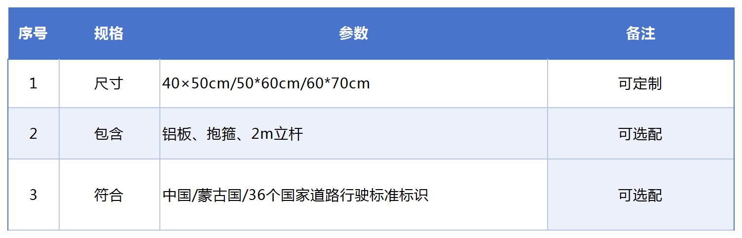 车辆停车标识